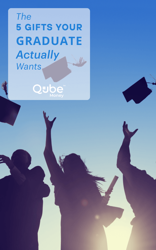 Useful Graduation Gifts | Qube Money